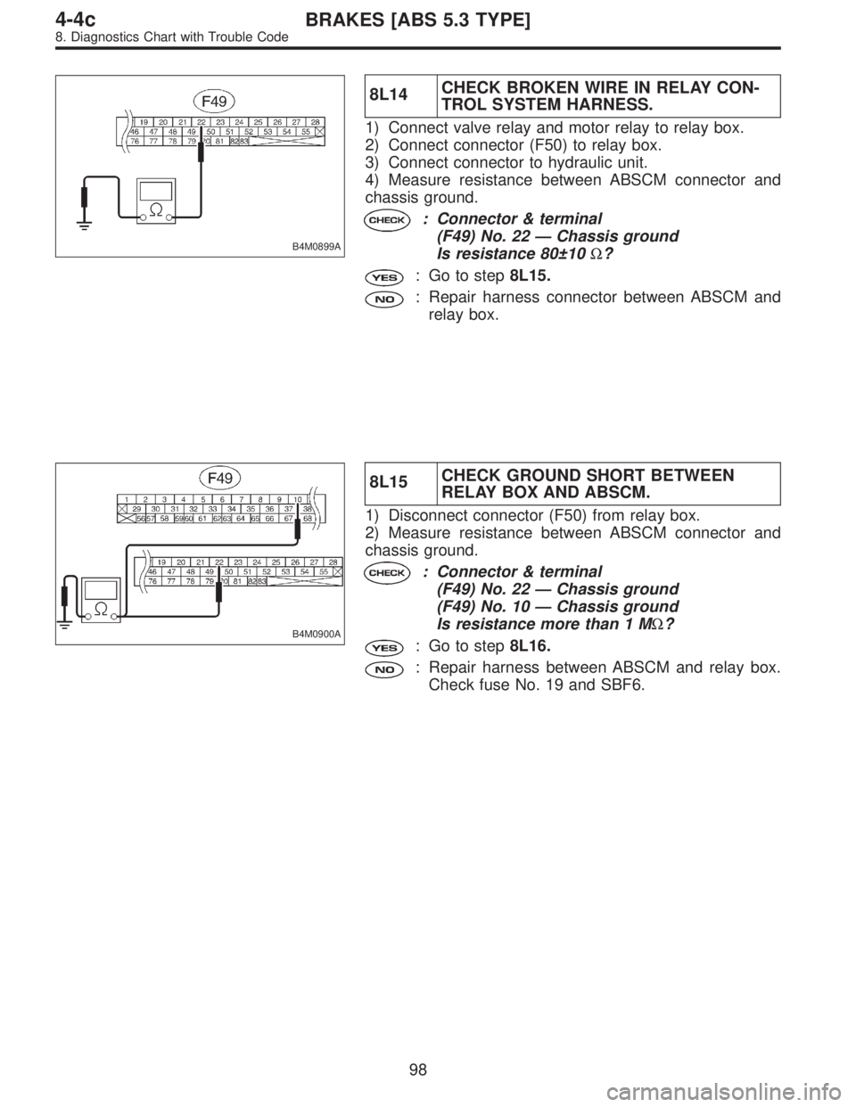 SUBARU LEGACY 1996 Service Repair Manual B4M0899A
8L14CHECK BROKEN WIRE IN RELAY CON-
TROL SYSTEM HARNESS.
1) Connect valve relay and motor relay to relay box.
2) Connect connector (F50) to relay box.
3) Connect connector to hydraulic unit.
SUBARU LEGACY 1996 Service Repair Manual B4M0899A
8L14CHECK BROKEN WIRE IN RELAY CON-
TROL SYSTEM HARNESS.
1) Connect valve relay and motor relay to relay box.
2) Connect connector (F50) to relay box.
3) Connect connector to hydraulic unit.