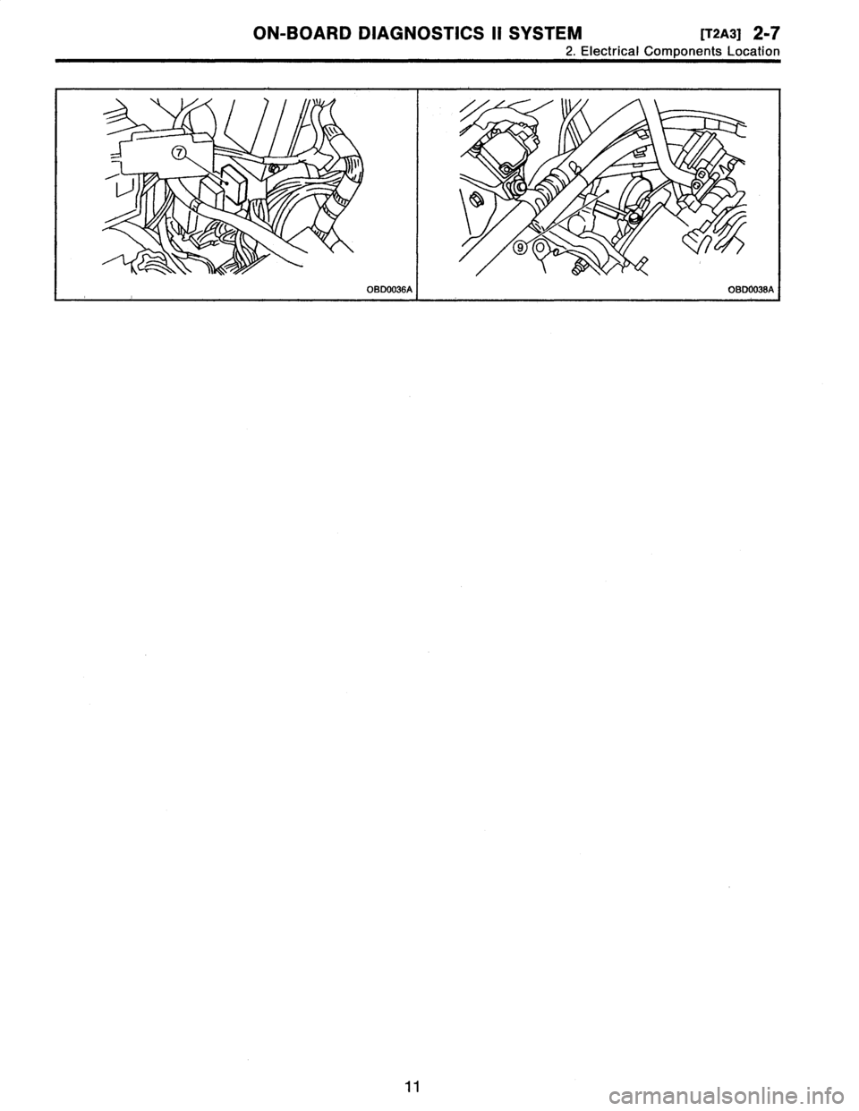 SUBARU LEGACY 1996  Service Owners Manual 
ON-BOARD
DIAGNOSTICS
II
SYSTEM
[T2A3]
2-7
2
.
Electrical
Components
Location

11  