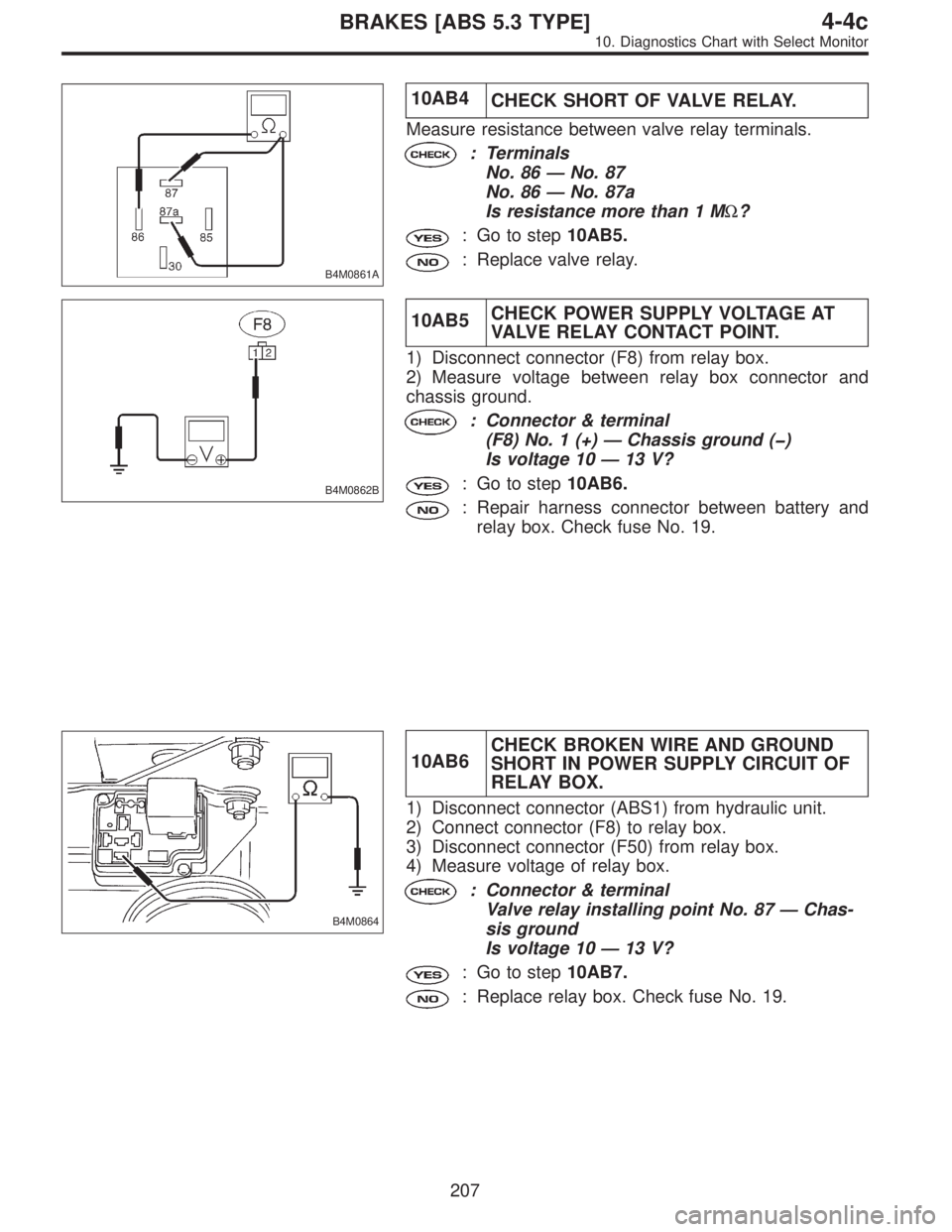 SUBARU LEGACY 1996  Service Repair Manual B4M0861A
10AB4
CHECK SHORT OF VALVE RELAY.
Measure resistance between valve relay terminals.
: Terminals
No. 86—No. 87
No. 86—No. 87a
Is resistance more than 1 MΩ?
: Go to step10AB5.
: Replace v