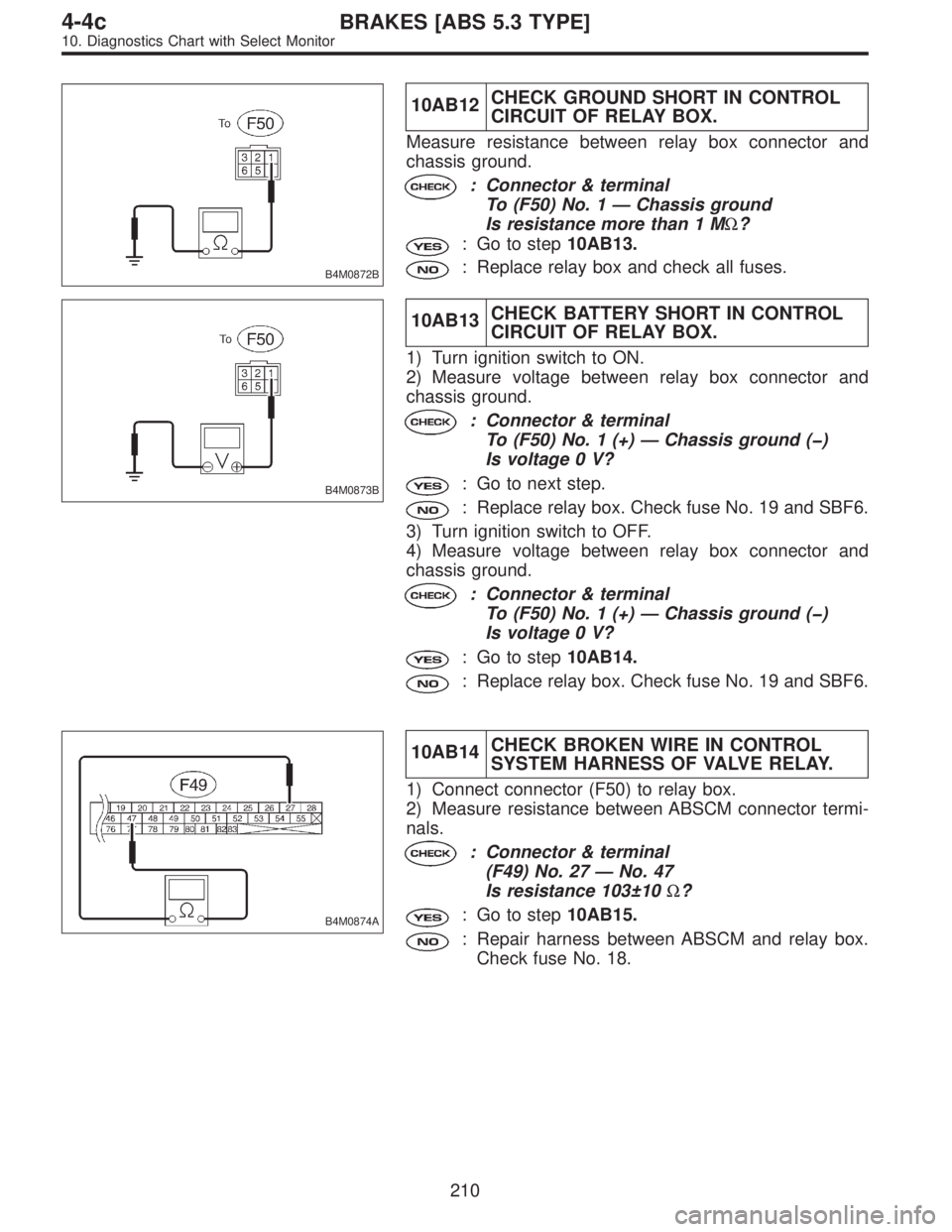 SUBARU LEGACY 1996  Service Repair Manual B4M0872B
10AB12CHECK GROUND SHORT IN CONTROL
CIRCUIT OF RELAY BOX.
Measure resistance between relay box connector and
chassis ground.
: Connector & terminal
To (F50) No. 1—Chassis ground
Is resistan