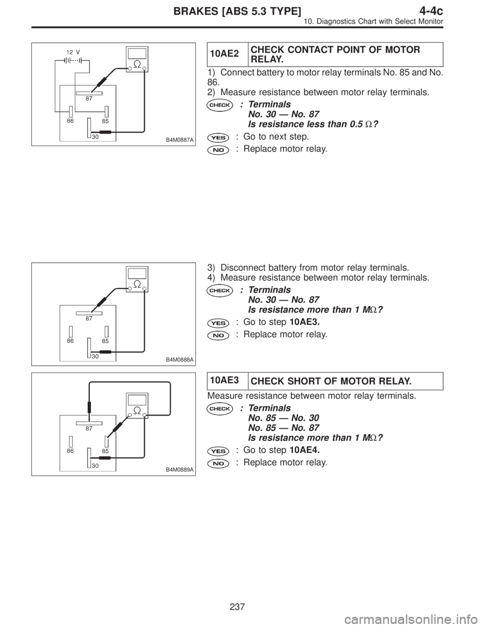 SUBARU LEGACY 1996  Service Repair Manual B4M0887A
10AE2CHECK CONTACT POINT OF MOTOR
RELAY.
1) Connect battery to motor relay terminals No. 85 and No.
86.
2) Measure resistance between motor relay terminals.
: Terminals
No. 30—No. 87
Is res