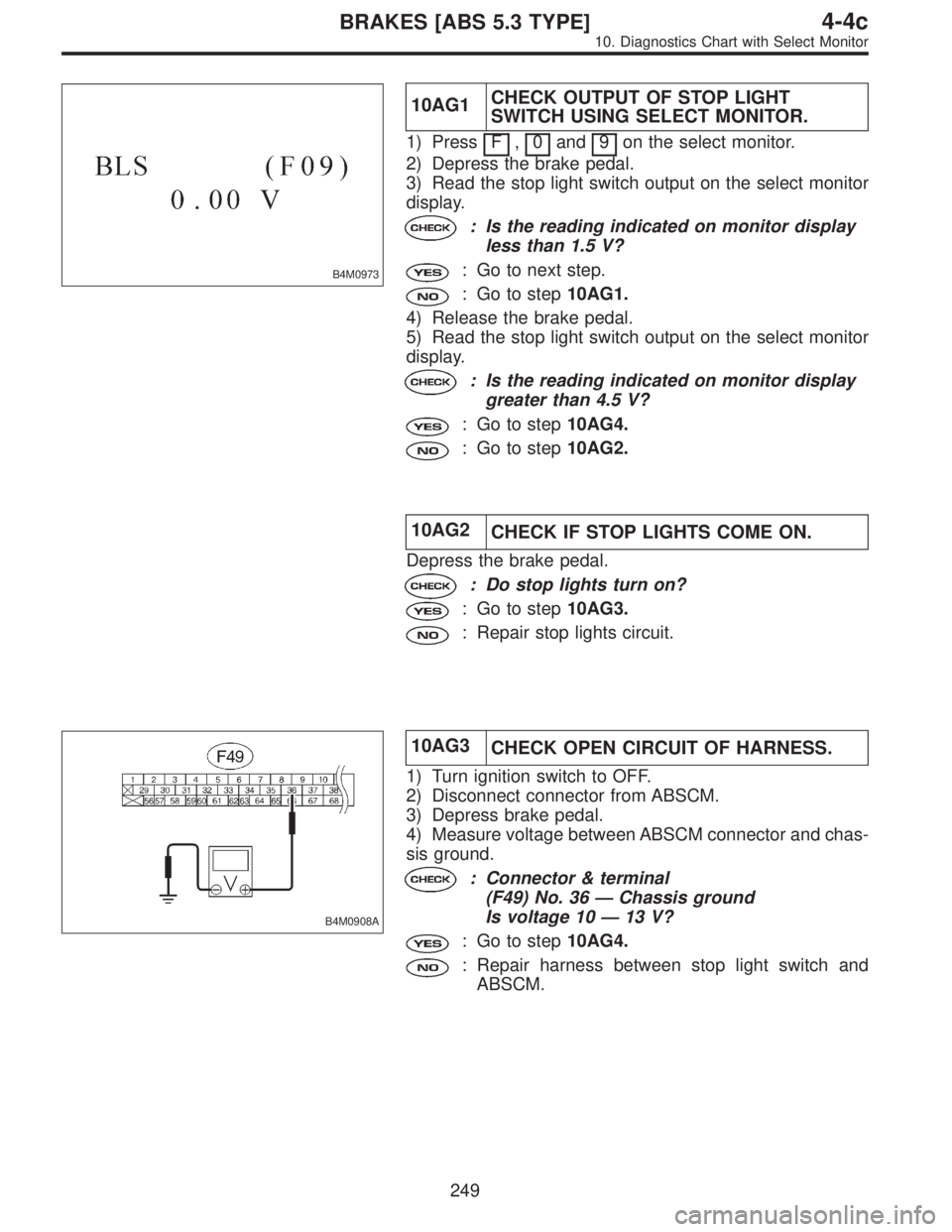 SUBARU LEGACY 1996  Service Repair Manual B4M0973
10AG1CHECK OUTPUT OF STOP LIGHT
SWITCH USING SELECT MONITOR.
1) Press F,0and 9on the select monitor.
2) Depress the brake pedal.
3) Read the stop light switch output on the select monitor
disp