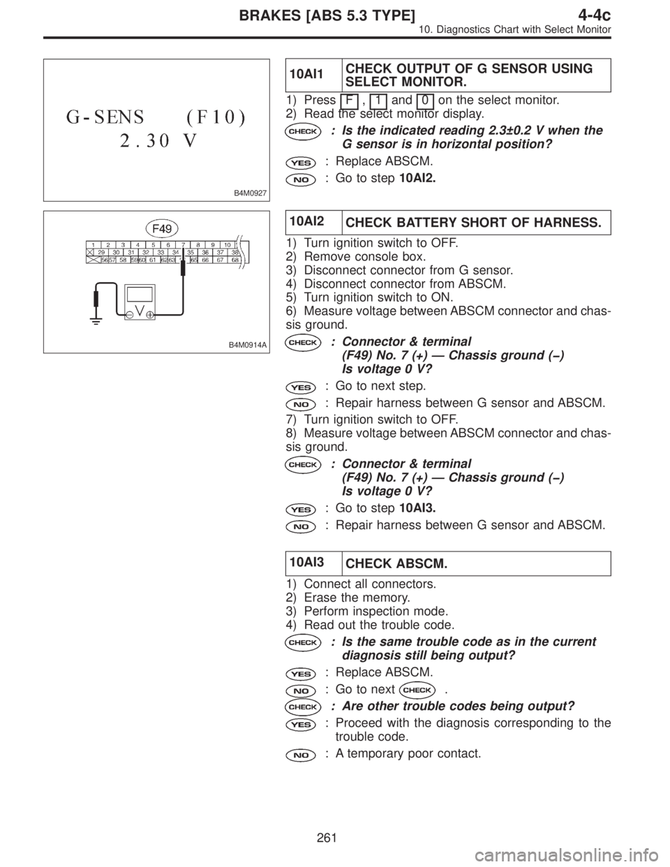 SUBARU LEGACY 1996  Service Repair Manual B4M0927
10AI1CHECK OUTPUT OF G SENSOR USING
SELECT MONITOR.
1) Press F,1and 0on the select monitor.
2) Read the select monitor display.
: Is the indicated reading 2.3±0.2 V when the
G sensor is in ho