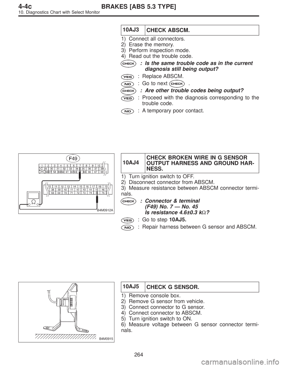 SUBARU LEGACY 1996  Service Repair Manual 10AJ3
CHECK ABSCM.
1) Connect all connectors.
2) Erase the memory.
3) Perform inspection mode.
4) Read out the trouble code.
: Is the same trouble code as in the current
diagnosis still being output?
