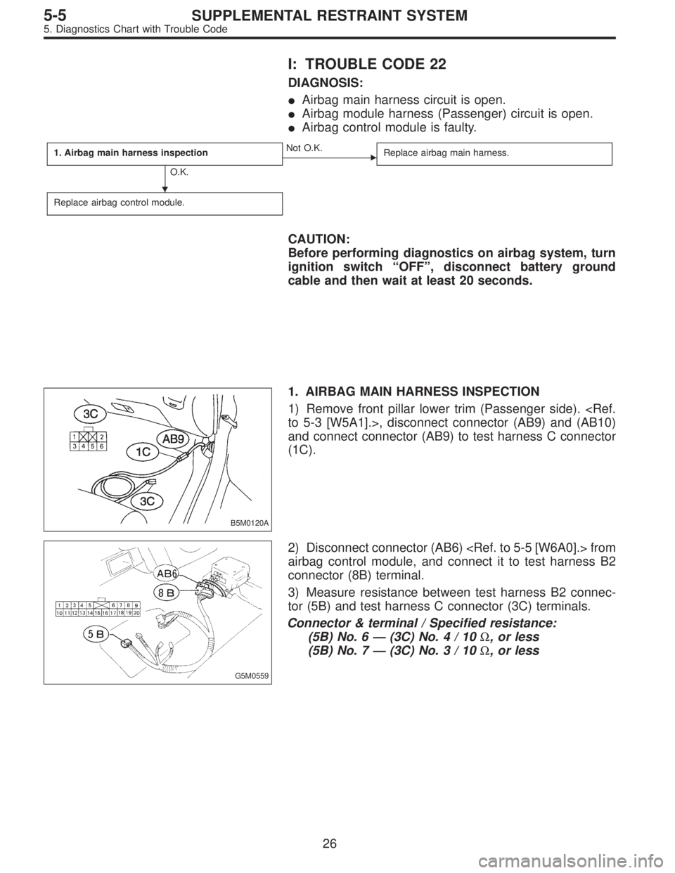 SUBARU LEGACY 1996  Service Repair Manual I: TROUBLE CODE 22
DIAGNOSIS:
Airbag main harness circuit is open.
Airbag module harness (Passenger) circuit is open.
Airbag control module is faulty.
1. Airbag main harness inspection
O.K.
Not O.