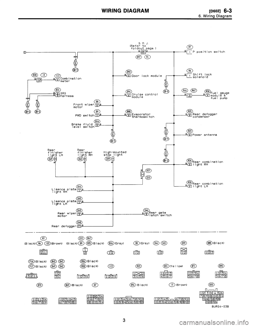 SUBARU LEGACY 1996  Service Repair Manual 
WIRING
DIAGRAM
[oso2i
6-3

6
.
Wiring
Diagram

GB-3

B3B
i3
i13
Comb
ination
L~J
meter

B31
SRS
harness

BB
E
E
Frontwiper
[Uf
motor

4-6
GB-4
B9
FWD
sw
I
tch
CI
:~

816
Brakefluid
level
switch

Rea