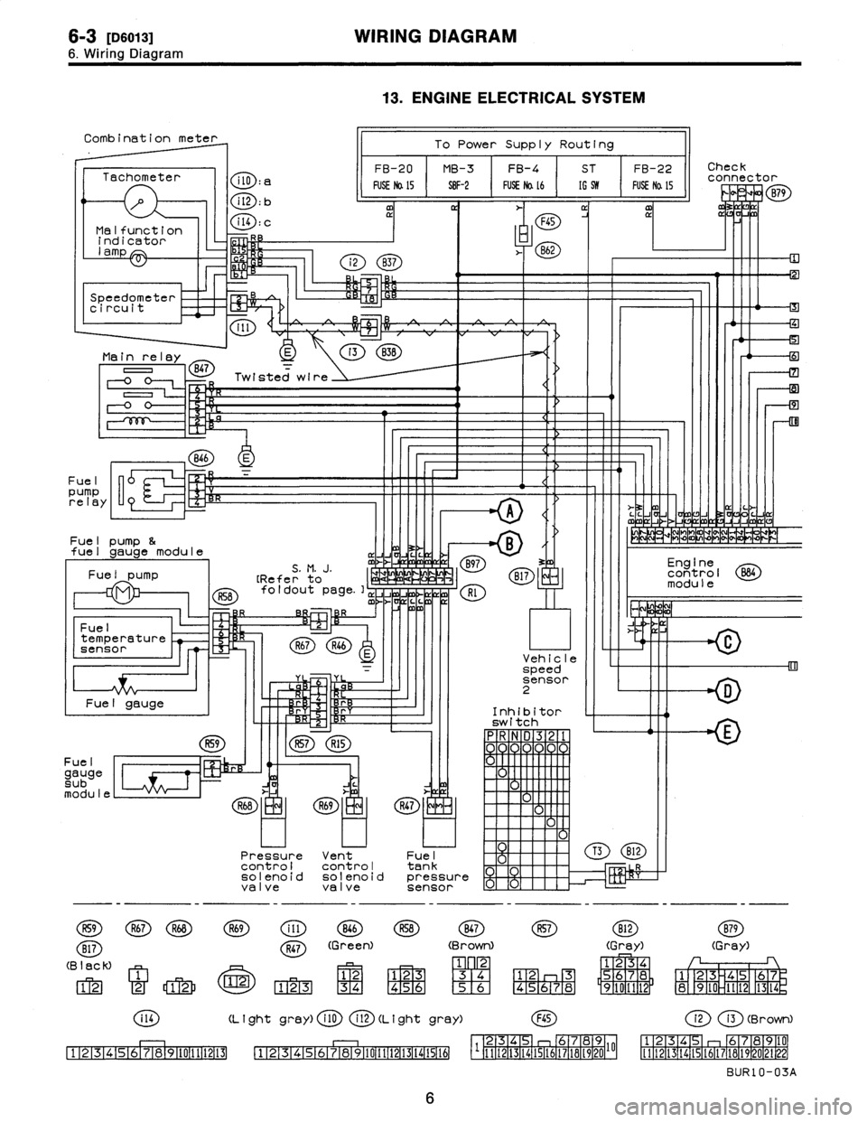 SUBARU LEGACY 1996  Service Repair Manual 6-3
IDso1a1
WIRING
DIAGRAM

6
.
Wiring
Diagram

R57R15

Combination
meter
To
Power
Supply
Routing

FB-20
MB-3FB-4
ST
FB-22Check
Tachometer
connector
FUSE
Na
15
S8F-2
FUSE
Na
16
[G
519
FUSE
Na
l5
P
v

