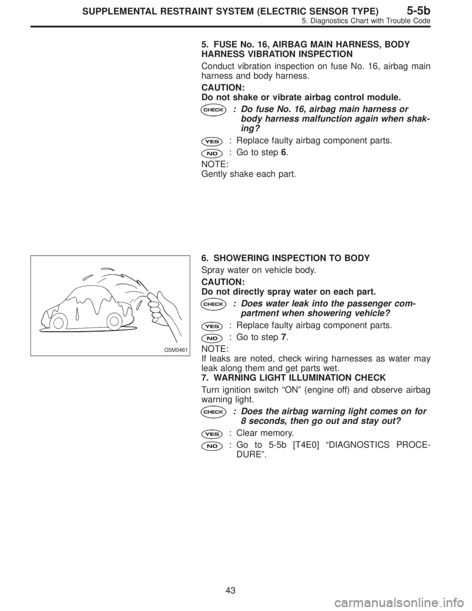 SUBARU LEGACY 1996  Service Repair Manual 5. FUSE No. 16, AIRBAG MAIN HARNESS, BODY
HARNESS VIBRATION INSPECTION
Conduct vibration inspection on fuse No. 16, airbag main
harness and body harness.
CAUTION:
Do not shake or vibrate airbag contro