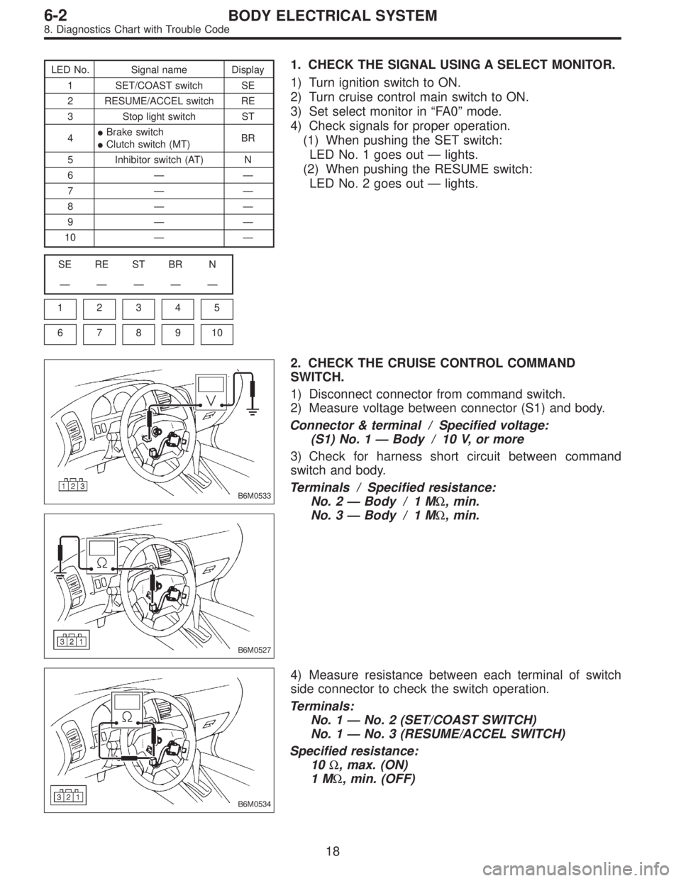 SUBARU LEGACY 1996  Service Repair Manual LED No. Signal name Display
1 SET/COAST switch SE
2 RESUME/ACCEL switch RE
3 Stop light switch ST
4Brake switch
Clutch switch (MT)BR
5 Inhibitor switch (AT) N
6——
7——
8——
9——
10—