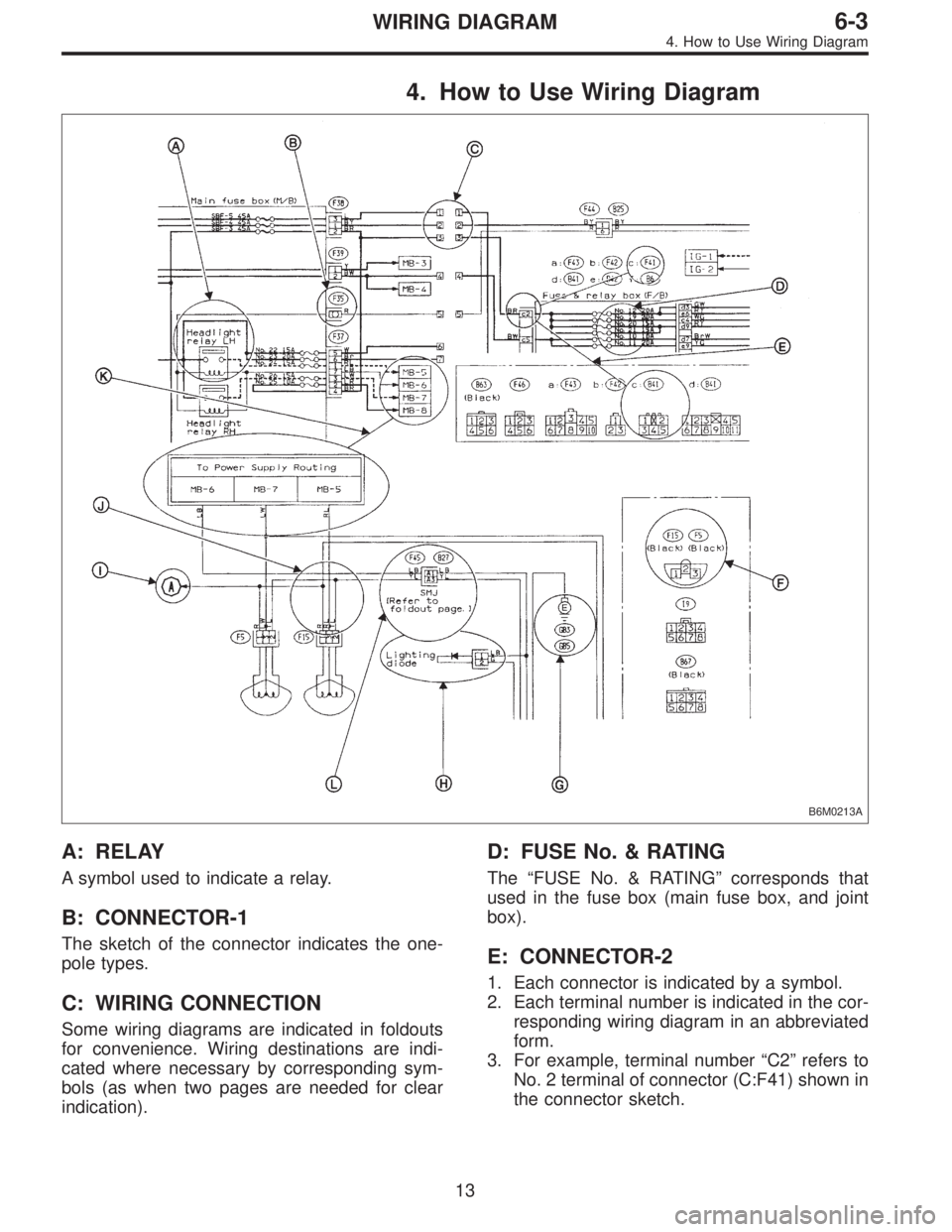 SUBARU LEGACY 1996 Service Repair Manual 4. How to Use Wiring Diagram
B6M0213A
A: RELAY
A symbol used to indicate a relay.
B: CONNECTOR-1
The sketch of the connector indicates the one-
pole types.
C: WIRING CONNECTION
Some wiring diagrams ar SUBARU LEGACY 1996 Service Repair Manual 4. How to Use Wiring Diagram
B6M0213A
A: RELAY
A symbol used to indicate a relay.
B: CONNECTOR-1
The sketch of the connector indicates the one-
pole types.
C: WIRING CONNECTION
Some wiring diagrams ar