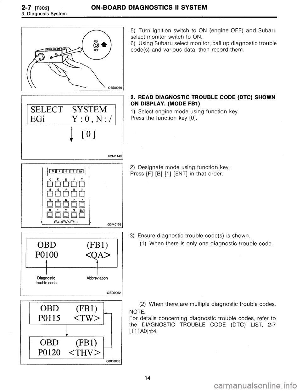 SUBARU LEGACY 1996  Service Repair Manual 2-7
[T3C2]
ON-BOARD
DIAGNOSTICS
II
SYSTEM

3
.
Diagnosis
System

SELECT
SYSTEM

EGi
Y
:O,N
:/

1
101

H2M1149
I

=0=1
1H]

D
E
F
T

aor0l
oo
L

oo0
RD
FE-11
456
7

F111
0
0
F1_31
a

F03
0
FL-11
ED101
