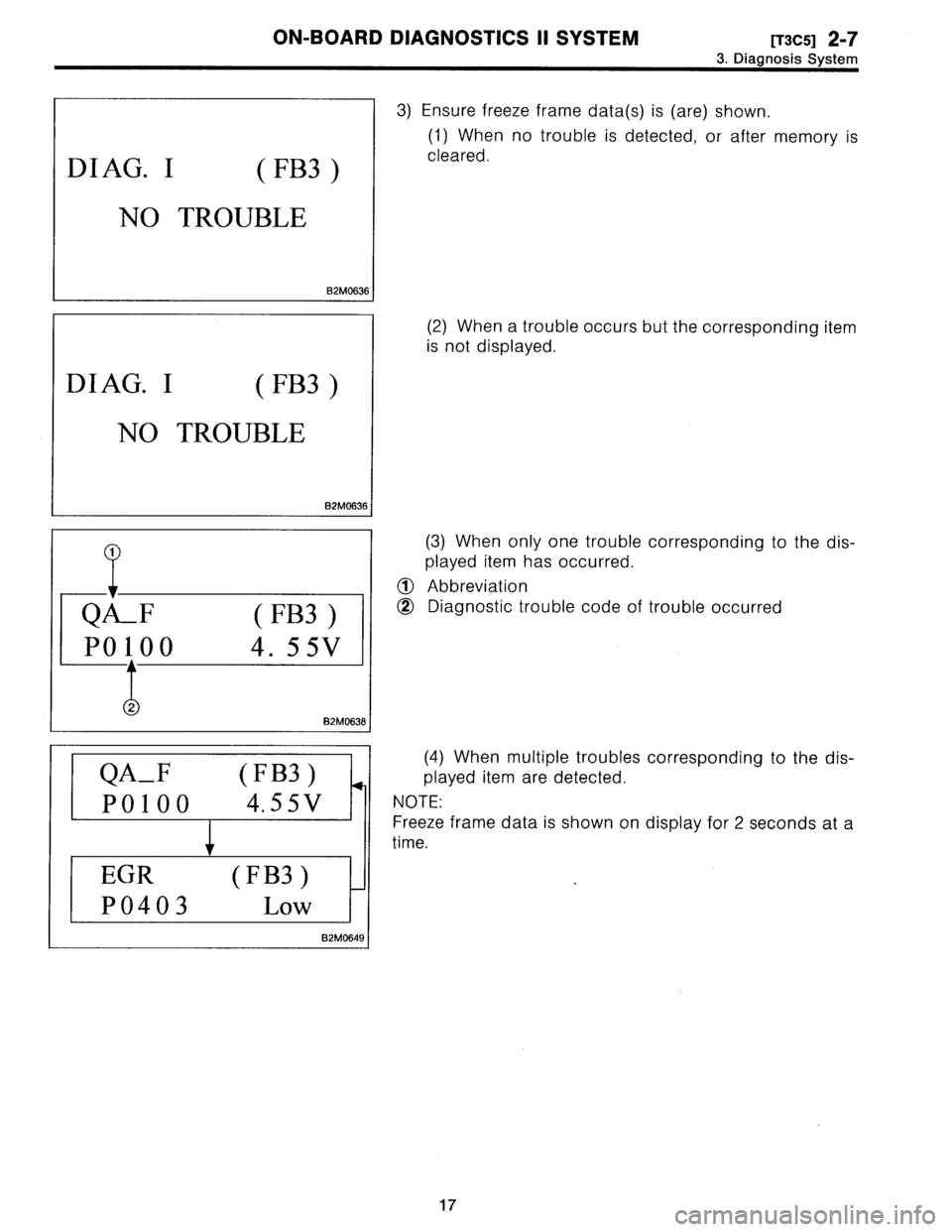 SUBARU LEGACY 1996  Service Owners Guide 
ON-BOARD
DIAGNOSTICS
II
SYSTEM
[T3csi
2-7

3
.
Diagnosis
System

D
I
AG
.
I
(FB3
)

NO
TROUBLE

82M0636

D
I
AG
.
I
(FB3
)

NO
TROUBLE

B2M0636

1

QA_F
(FB3
)

P0100
4
.
5
SV

2
B2M0638

QA_F
(
FB3
