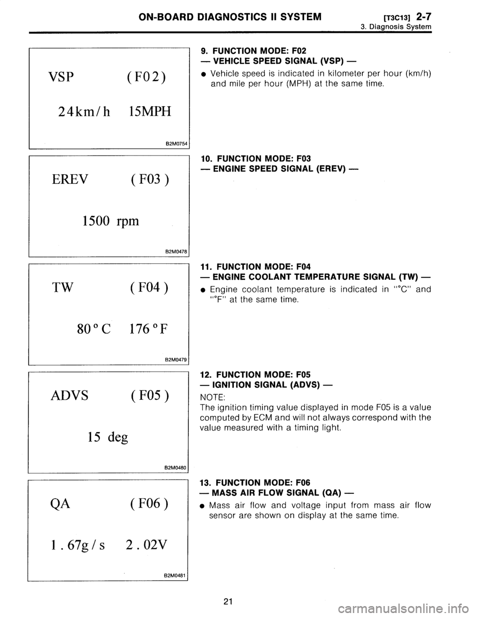 SUBARU LEGACY 1996  Service Owners Guide 
[T3C13]
2-7
ON-BOARD
DIAGNOSTICS
II
SYSTEM

3
.
Diagnosis
System

VSP
(F02)

24km/
h
15MPH

B2M0754

EREV
(F03
)

1500
rpm

B2M0478

TW
(F04)

800C
176
°
F

B2M0479

ADVS
(F05
)

15
deg

B2M0480

QA