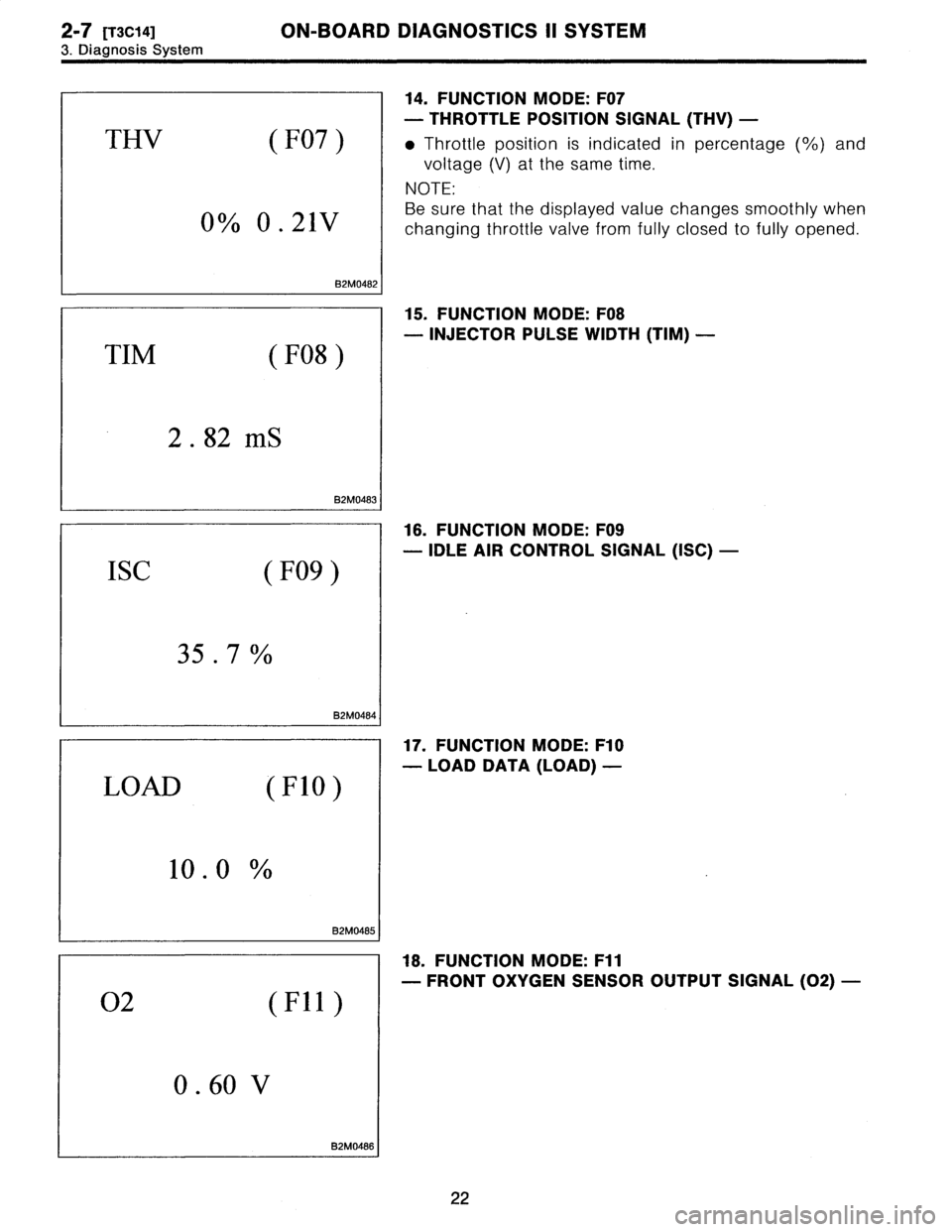 SUBARU LEGACY 1996  Service Owners Guide 2-7
[T3C14]
ON-BOARD
DIAGNOSTICS
II
SYSTEM

3
.
Diagnosis
System

THV
(F07
)

0%
0
.
21V

82M0482
TIM
(
F08
)

2
.
82
mS

B2M0483

ISC
(F09)

35.7

B2M0484

LOAD
(F10)

10
.0

B2M0485

02
(1`11)

0
.
