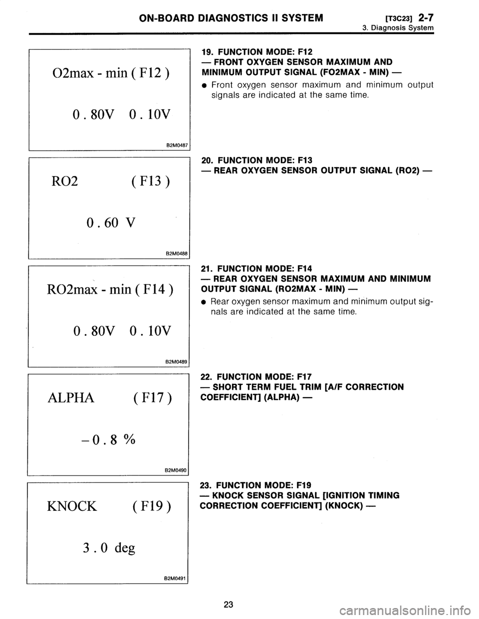SUBARU LEGACY 1996  Service Owners Guide 
ON-BOARD
DIAGNOSTICS
II
SYSTEM
[T3C23]
2-7

3
.
Diagnosis
System

02max
-
min
(
F
12
)

0
.
80V
0
.
10v

BMW

R02
(F13)

0
.
60
V

B2M0488

R02max
-
min
(F14)

0
.
80V
0
.
10V

82M0489

ALPHA
(F17)

