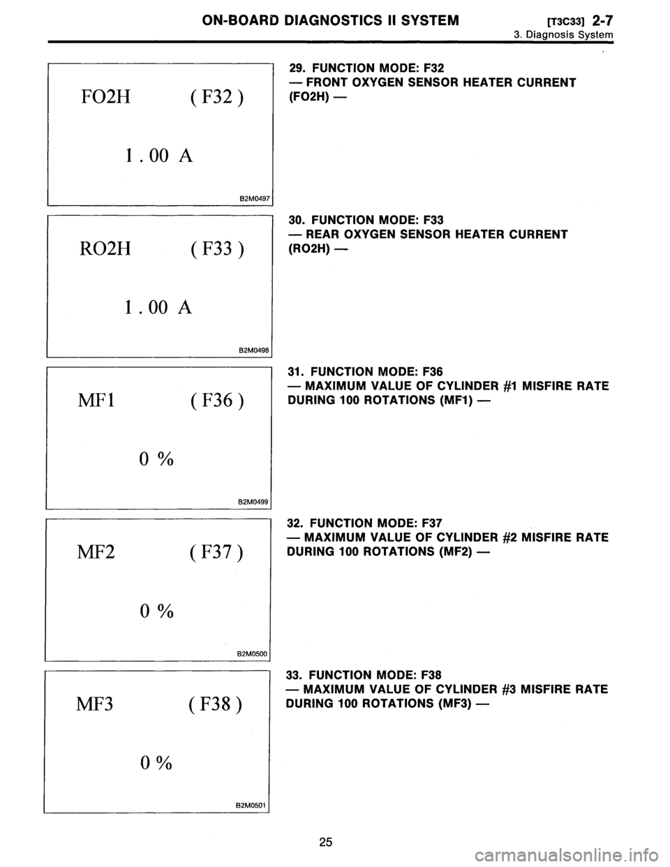 SUBARU LEGACY 1996  Service Owners Guide 
ON-BOARS
DIAGNOSTICS
II
SYSTEM
[T3C33]
2-7

3
.
Diagnosis
System

F02H
I

1
.
00
A

B2M0497

R02H
(
F33
)
1
.
00
A

B2M0498
MF1
(F36
)

B2M0499

MF2
(
F37
)

0

B2M0500

MF3
(F38)

0

82M0501

29
.
F