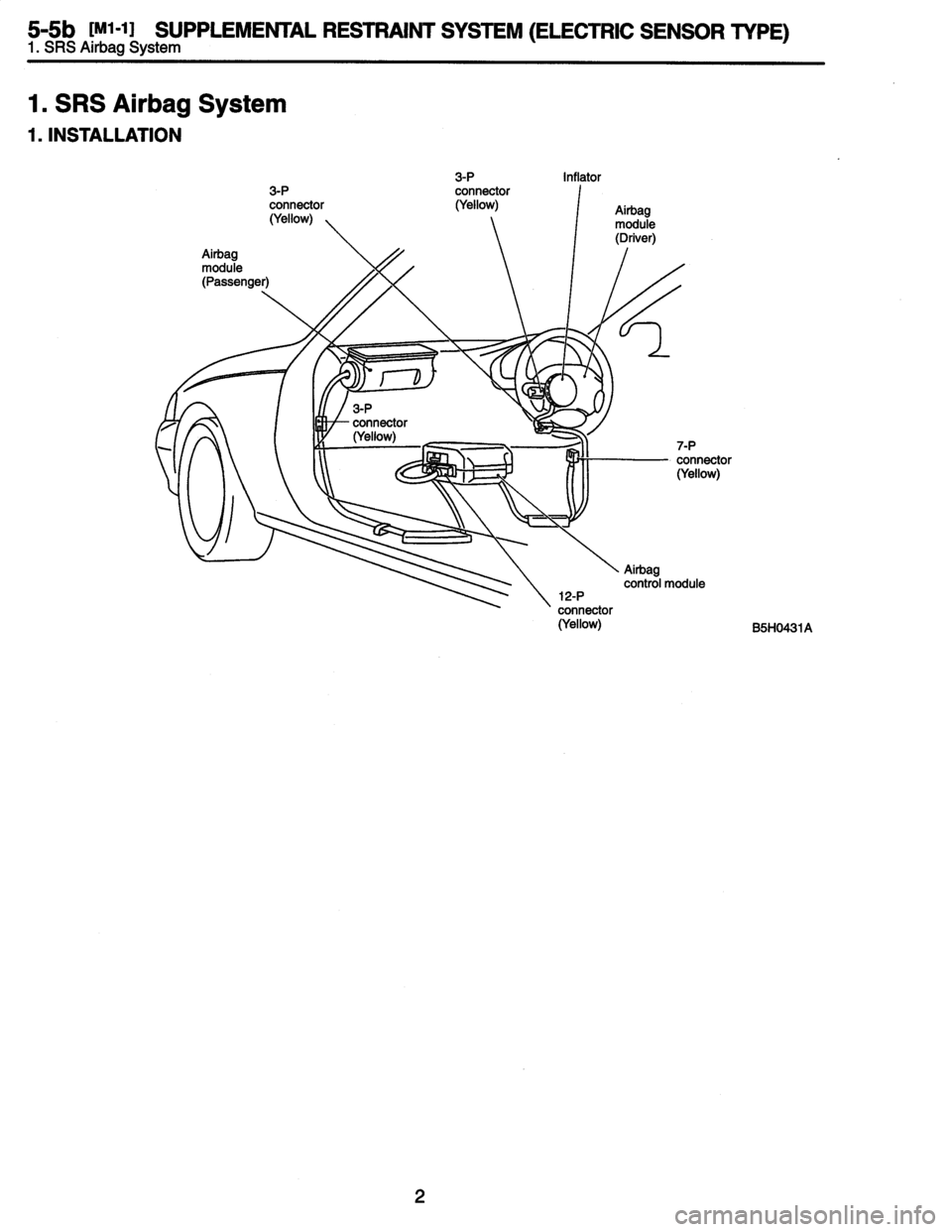 SUBARU LEGACY 1996  Service Repair Manual 
5-5b
IM1-1]
SUPPLEMENTAL
RESTRAINT
SYSTEM
(ELECTRIC
SENSOR
TYPE)
1
.
SRS
Airbag
System

1
.
SRS
Airbag
System

1
.
INSTALLATION

3-P3-P
connectorconnector
(Yellow)(Yellow)

Inflator

Airbag
module
(D