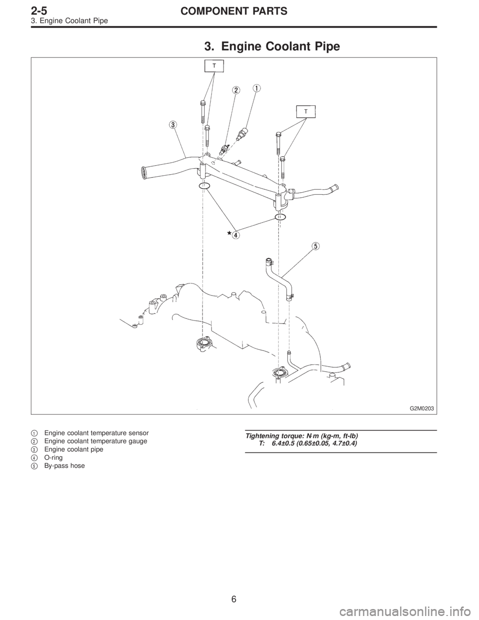 SUBARU LEGACY 1996  Service Repair Manual 3. Engine Coolant Pipe
G2M0203
1Engine coolant temperature sensor

2Engine coolant temperature gauge

3Engine coolant pipe

4O-ring

5By-pass hose
Tightening torque: N⋅m (kg-m, ft-lb)
T: 6.4±0
