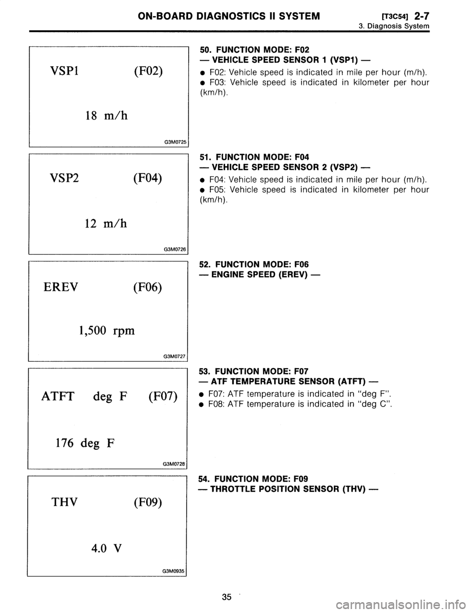 SUBARU LEGACY 1996  Service Service Manual 
ON-BOARD
DIAGNOSTICS
II
SYSTEM
[T3C54]
2-7

3
.
Diagnosis
System

18
m/h

G3M0725

VSP2
(F04)

12
m/h

G3M0726

EREV
(F06)

1,500
rpm

G3M0727

ATFT
deg
F
(F07)

176
deg
F

G3M0728

THV
(F09)

4
.0
V