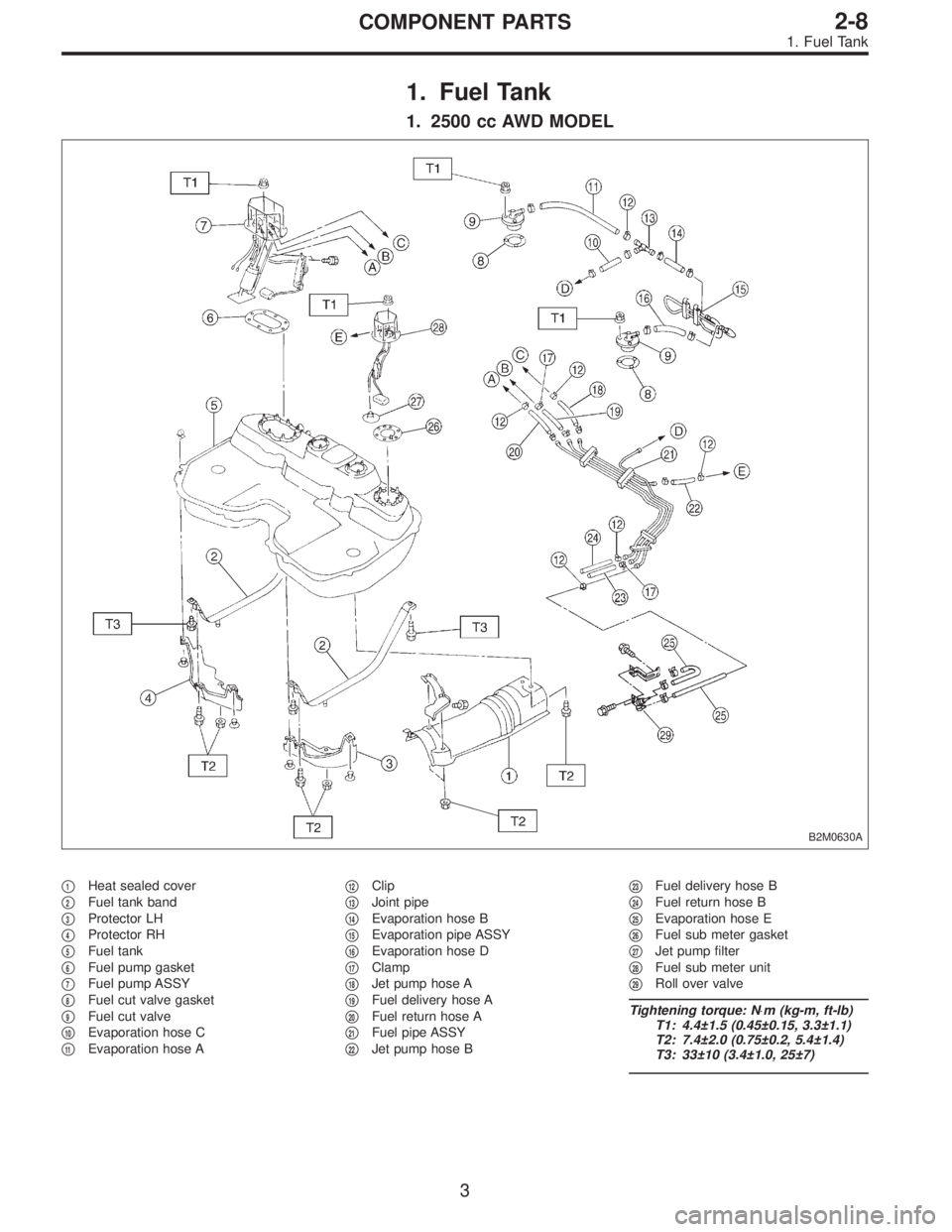 SUBARU LEGACY 1996  Service Repair Manual 1. Fuel Tank
1. 2500 cc AWD MODEL
B2M0630A
1Heat sealed cover

2Fuel tank band

3Protector LH

4Protector RH

5Fuel tank

6Fuel pump gasket

7Fuel pump ASSY

8Fuel cut valve gasket

9Fuel cut