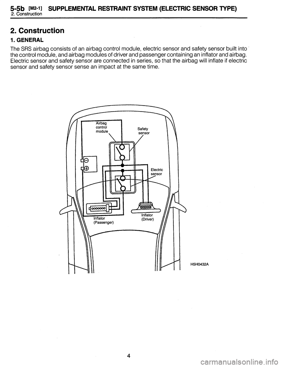 SUBARU LEGACY 1996  Service Repair Manual 
5-5b
IM2-1l
SUPPLEMENTAL
RESTRAINT
SYSTEM
(ELECTRIC
SENSOR
TYPE)

2
.
Construction

2
.
Construction

1
.
GENERAL

The
SRS
airbag
consists
of
an
airbag
control
module,
electric
sensor
and
safety
sens