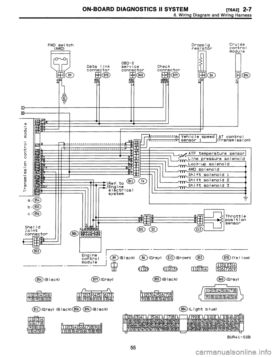 SUBARU LEGACY 1996  Service Repair Manual 
ON-BOARD
DIAGNOSTICS
II
SYSTEM
[Tsn2i
2-7

6
.
Wiring
Diagram
and
Wiring
Harness

FWD
switch
(AWD)

B9
ffl

Droppig
Cruise
resistor
cont
rol
modu
le

OBD-II
Data
link
serviceCheck
connectorconnectorc