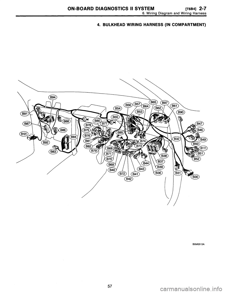 SUBARU LEGACY 1996  Service Manual PDF 
ON-BOARD
DIAGNOSTICS
II
SYSTEM
[T6B4]
2-7

6
.
Wiring
Diagram
and
Wiring
Harness

4
.
BULKHEAD
WIRING
HARNESS
(IN
COMPARTMENT)

B6M0513A

57  