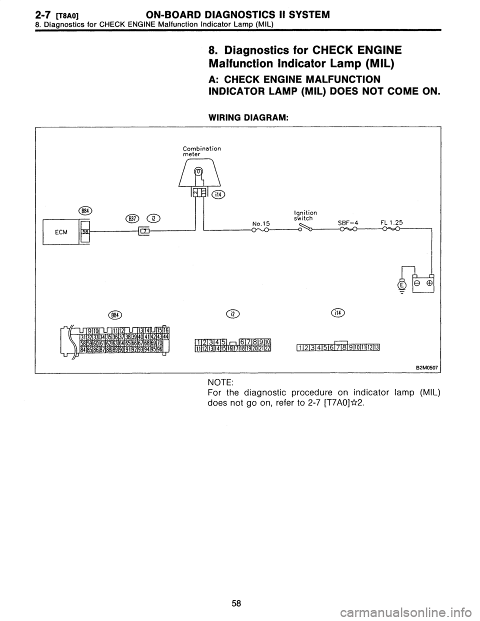 SUBARU LEGACY 1996  Service Manual PDF 2-7
[T8A0]
ON-BOARD
DIAGNOSTICS
II
SYSTEM

8
.
Diagnostics
for
CHECK
ENGINE
Malfunction
Indicator
Lamp
(MIL)
8
.
Diagnostics
for
CHECK
ENGINE

Malfunction
Indicator
Lamp
(MIL)

A
:
CHECK
ENGINE
MALFUN