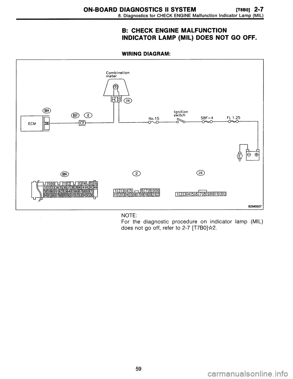 SUBARU LEGACY 1996  Service Manual PDF 
ON-BOARD
DIAGNOSTICS
II
SYSTEM
[TBSO]
2-7
8
.
Diagnostics
for
CHECK
ENGINE
Malfunction
Indicator
Lamp
(MIL)

B
:
CHECK
ENGINE
MALFUNCTION

INDICATOR
LAMP
(MIL)
DOES
NOT
GO
OFF
.

WIRING
DIAGRAM
:

Co
