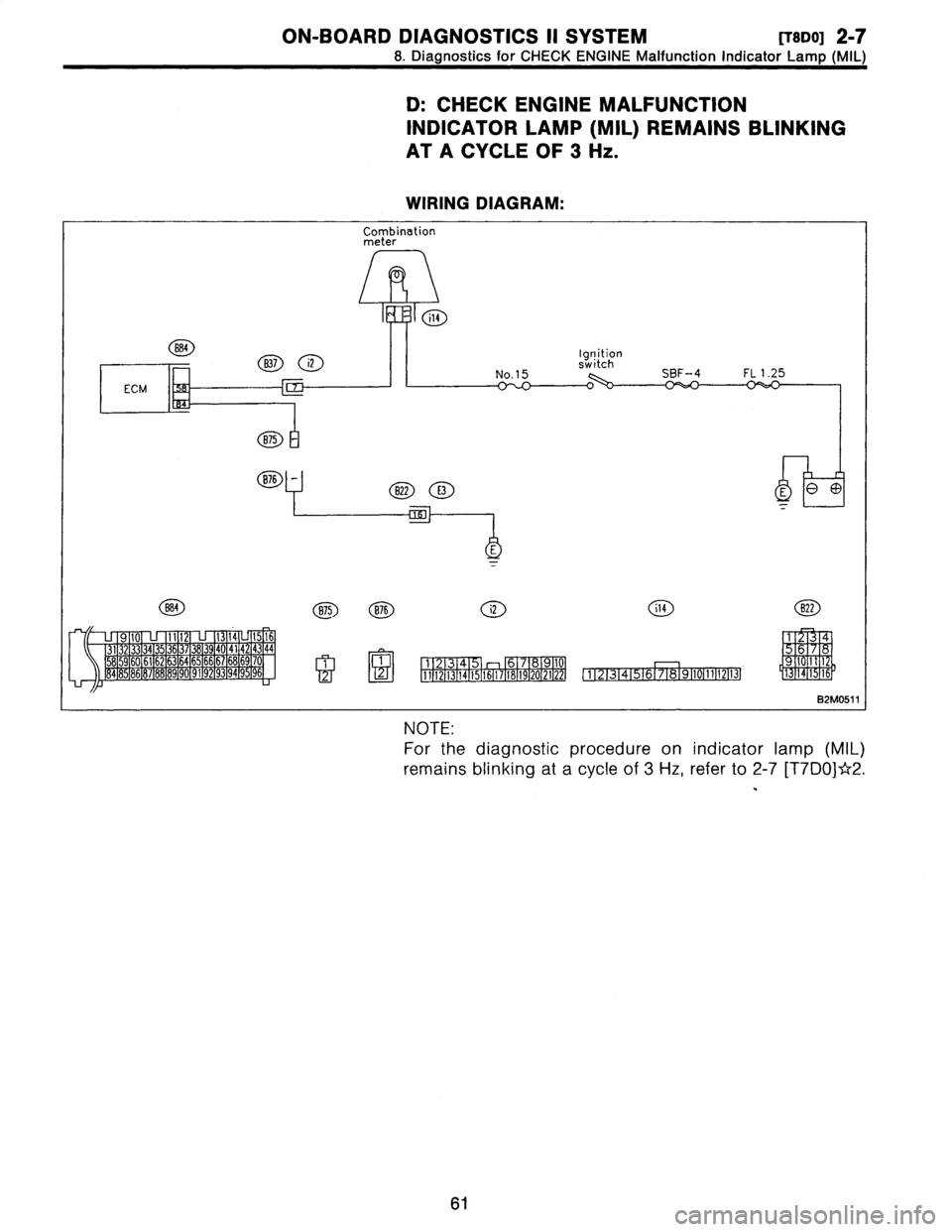 SUBARU LEGACY 1996  Service Manual PDF 
ON-BOARD
DIAGNOSTICS
II
SYSTEM
(78D0]
2-7

8
.
Diagnostics
for
CHECK
ENGINE
Malfunction
Indicator
Lamp
(MIL)

D
:
CHECK
ENGINE
MALFUNCTION

INDICATOR
LAMP
(MIL)
REMAINS
BLINKING

AT
A
CYCLE
OF
3
Hz
.