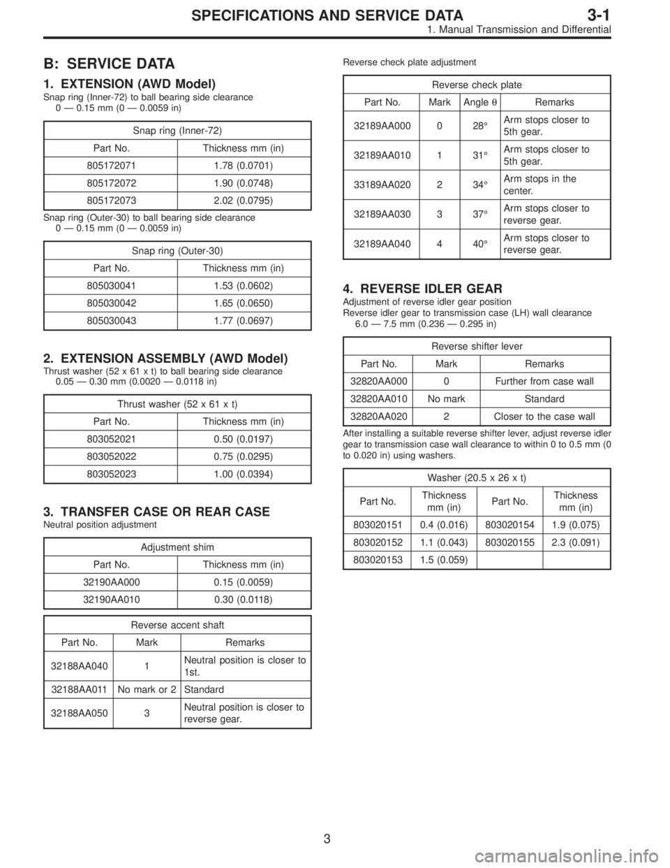 SUBARU LEGACY 1996  Service Repair Manual B: SERVICE DATA
1. EXTENSION (AWD Model)
Snap ring (Inner-72) to ball bearing side clearance
0—0.15 mm (0—0.0059 in)
Snap ring (Inner-72)
Part No. Thickness mm (in)
805172071 1.78 (0.0701)
8051720