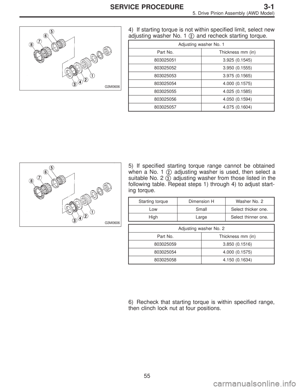 SUBARU LEGACY 1996  Service Repair Manual G3M0606
4) If starting torque is not within specified limit, select new
adjusting washer No. 1
2and recheck starting torque.
Adjusting washer No. 1
Part No. Thickness mm (in)
803025051 3.925 (0.1545)