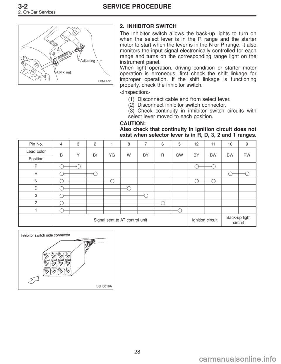SUBARU LEGACY 1996  Service Repair Manual G3M0291
2. INHIBITOR SWITCH
The inhibitor switch allows the back-up lights to turn on
when the select lever is in the R range and the starter
motor to start when the lever is in the N or P range. It a