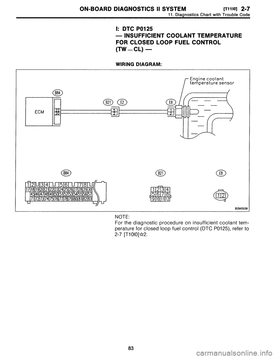 SUBARU LEGACY 1996  Service Owners Manual 
ON-BOARD
DIAGNOSTICS
II
SYSTEM
(T11,01
2-7

11
.
Diagnostics
Chart
with
Trouble
Code

Engine
coolant
temperature
sensor

I
:
DTC
P0125

-
INSUFFICIENT
COOLANT
TEMPERATURE

FOR
CLOSED
LOOP
FUEL
CONTRO