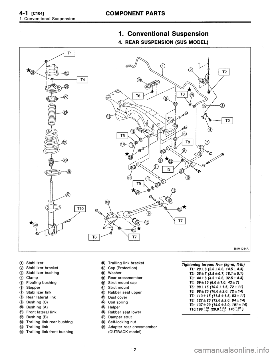 SUBARU LEGACY 1997  Service Repair Manual 
4-1
[c1oa1
COMPONENT
PARTS

1
.
Conventional
Suspension

1
.
Conventional
Suspension

4
.
REAR
SUSPENSION
(SUS
MODEL)

B4M1214A

Stabilizer
~2
Stabilizer
bracket
03
Stabilizer
bushing

~a
Clamp

~5
F