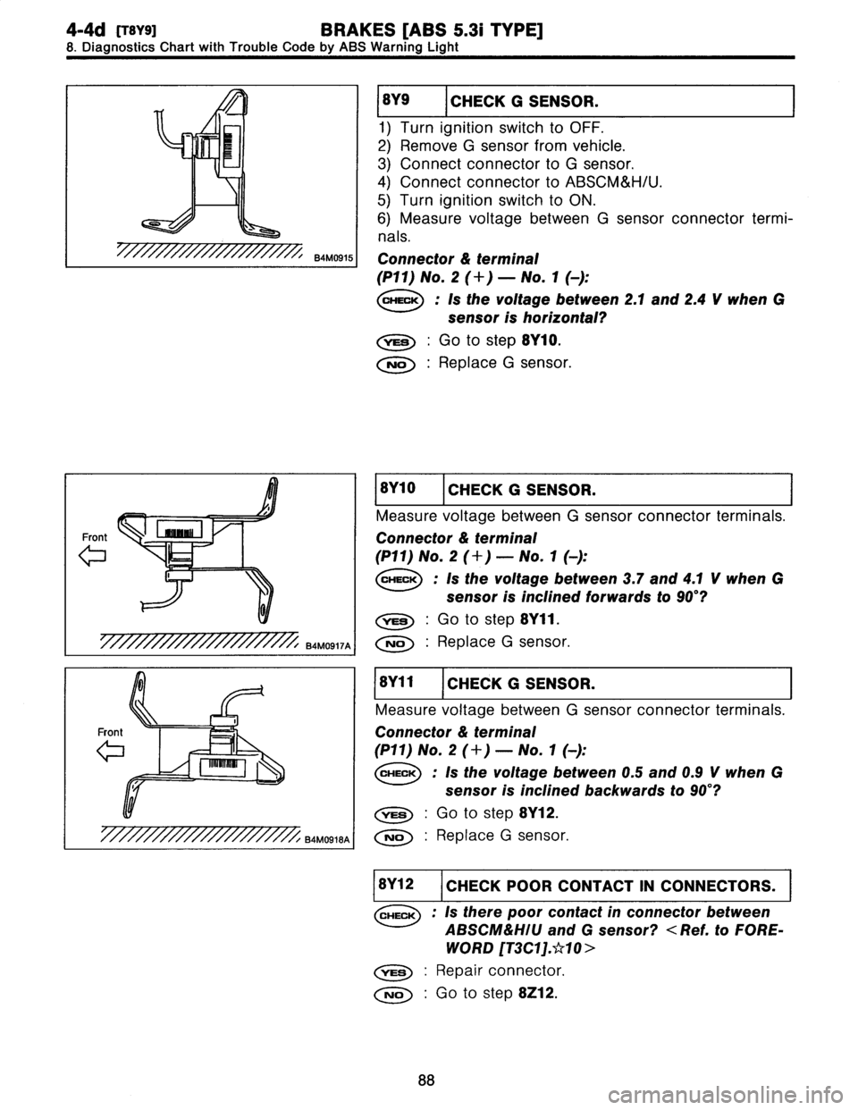 SUBARU LEGACY 1997  Service Repair Manual 
4-4d
[rsYS1
BRAKES
[ABS
5
.3i
TYPE]

8
.
Diagnostics
Chart
with
Trouble
Code
by
ABS
Warning
Light

B4M0915I

Front

t

1

0

B4M0917A

0

Front

i
a

--

B4M0918A

1
8Y9
I
CHECK
G
SENSOR
.
I

1)
Turn