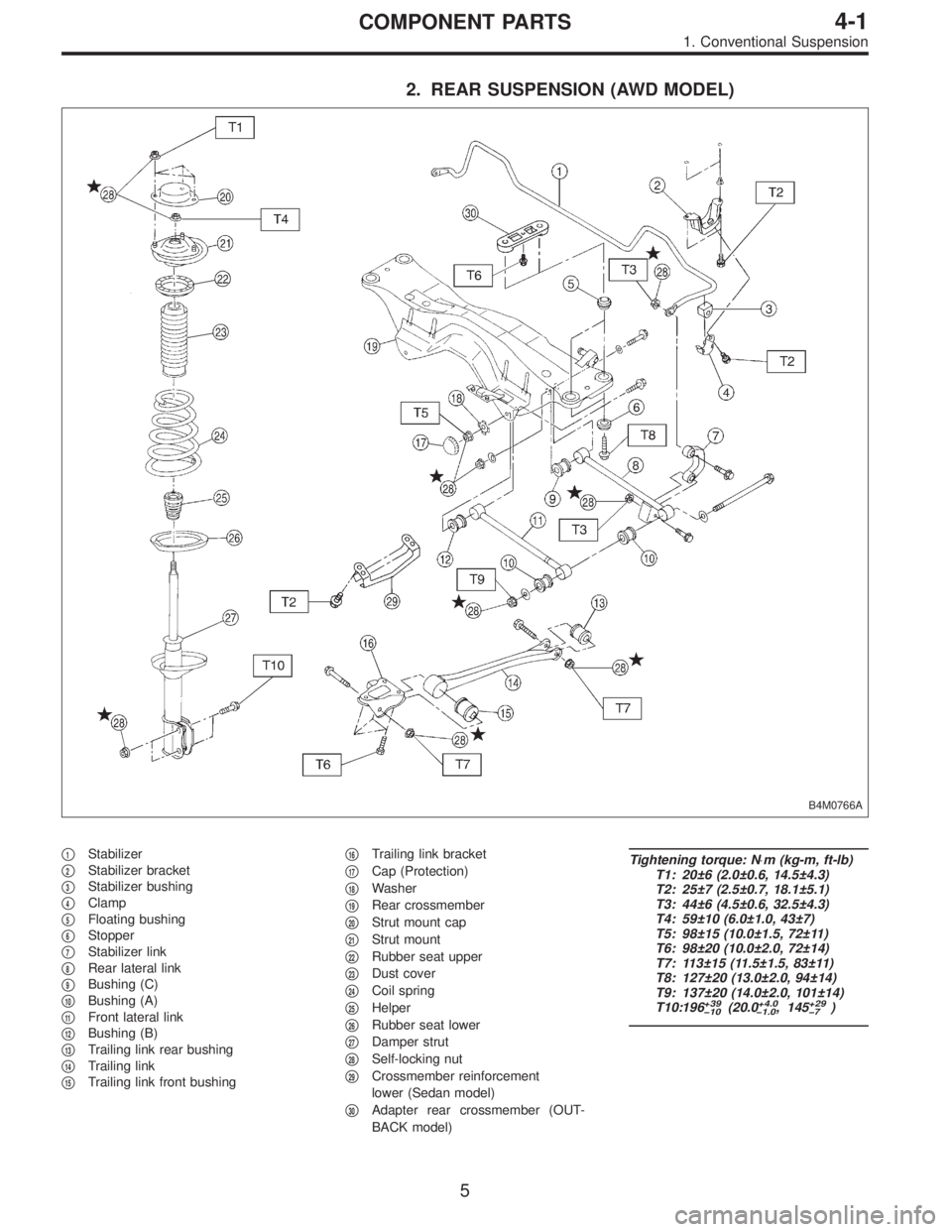 SUBARU LEGACY 1997  Service Repair Manual 2. REAR SUSPENSION (AWD MODEL)
B4M0766A
1Stabilizer

2Stabilizer bracket

3Stabilizer bushing

4Clamp

5Floating bushing

6Stopper

7Stabilizer link

8Rear lateral link

9Bushing (C)

10Bush
