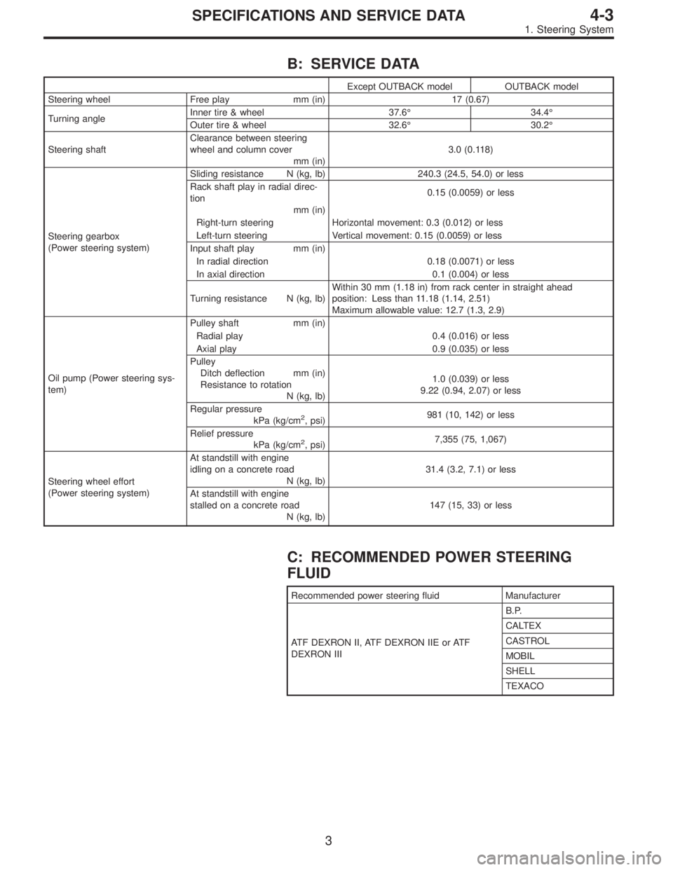 SUBARU LEGACY 1997  Service Repair Manual B: SERVICE DATA
Except OUTBACK model OUTBACK model
Steering wheel Free play mm (in) 17 (0.67)
Turning angleInner tire & wheel 37.6°34.4°
Outer tire & wheel 32.6°30.2°
Steering shaftClearance betwe