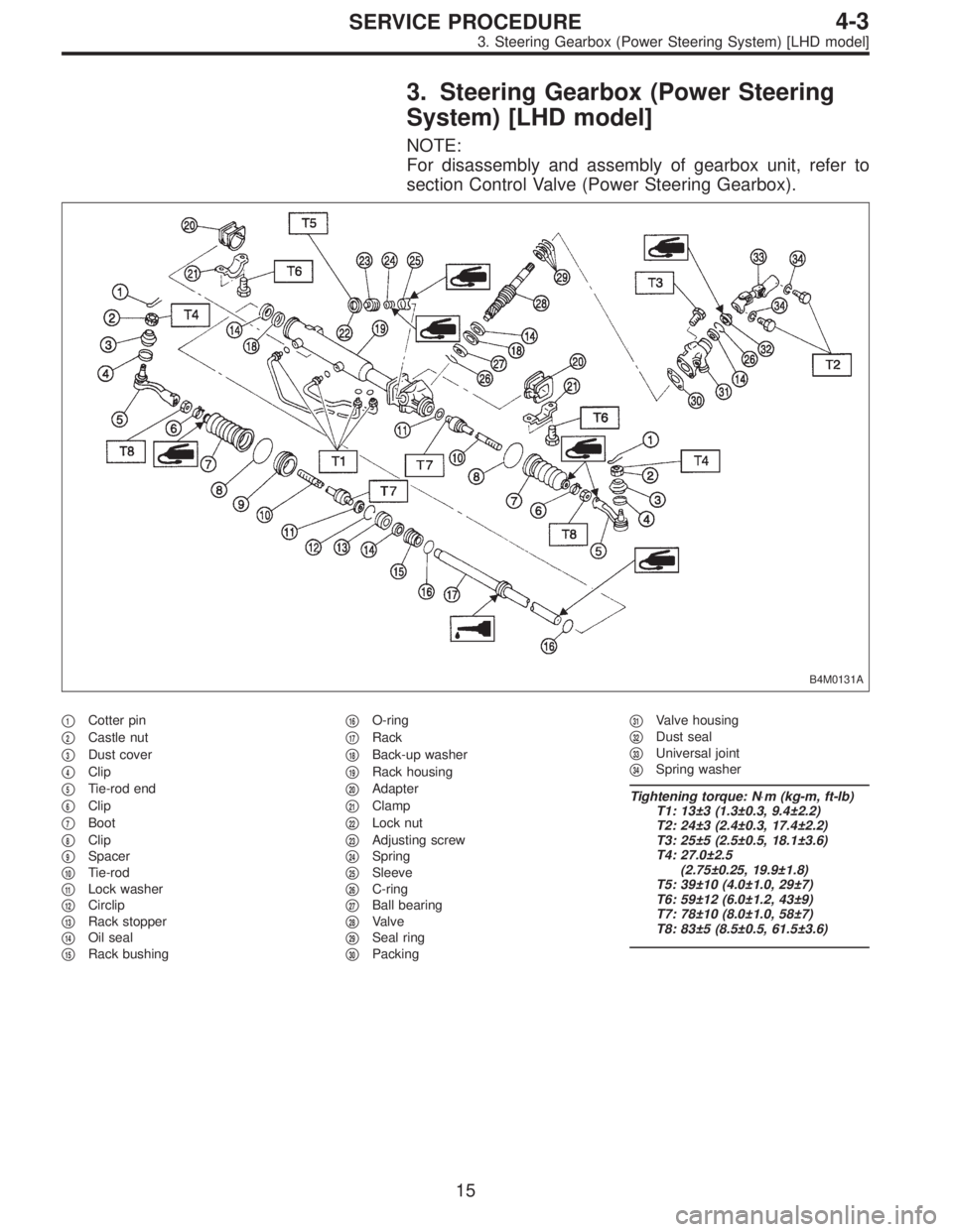 SUBARU LEGACY 1997  Service Repair Manual 3. Steering Gearbox (Power Steering
System) [LHD model]
NOTE:
For disassembly and assembly of gearbox unit, refer to
section Control Valve (Power Steering Gearbox).
B4M0131A
1Cotter pin

2Castle nut