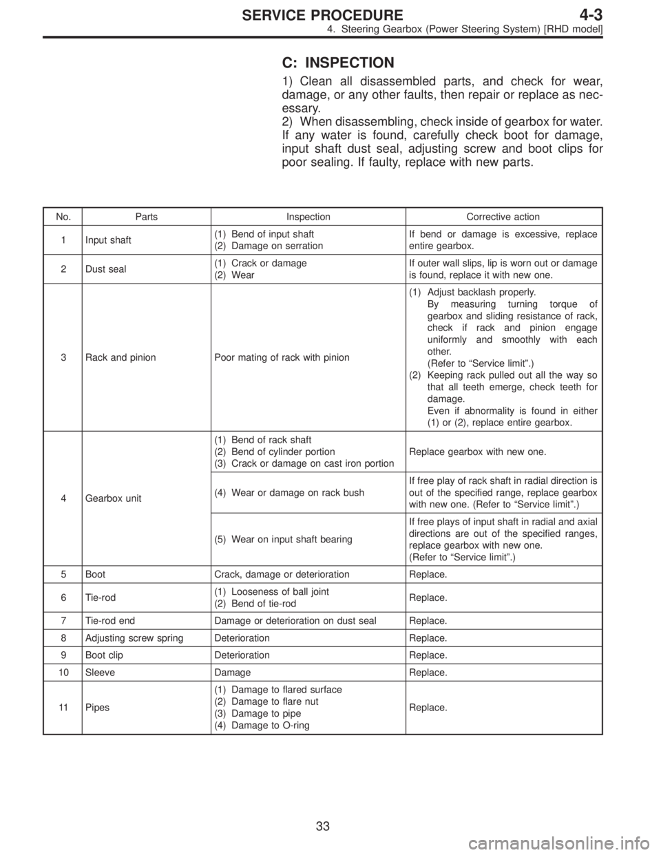 SUBARU LEGACY 1997  Service Repair Manual C: INSPECTION
1) Clean all disassembled parts, and check for wear,
damage, or any other faults, then repair or replace as nec-
essary.
2) When disassembling, check inside of gearbox for water.
If any 