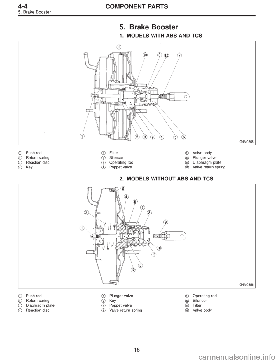 SUBARU LEGACY 1997  Service Repair Manual 5. Brake Booster
1. MODELS WITH ABS AND TCS
G4M0355
1Push rod

2Return spring

3Reaction disc

4Key
5Filter

6Silencer

7Operating rod

8Poppet valve
9Valve body

10Plunger valve

11Diaphra