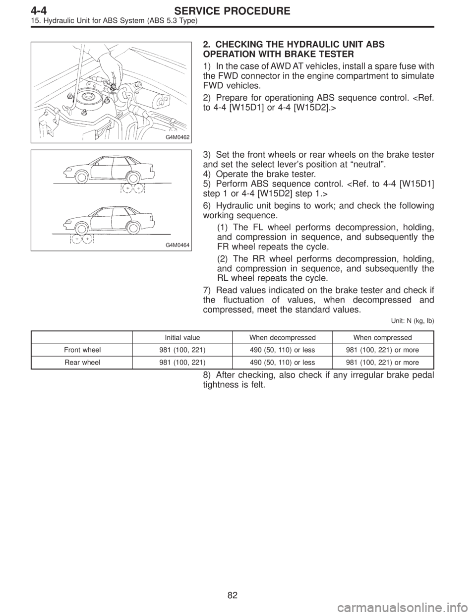 SUBARU LEGACY 1997  Service Repair Manual G4M0462
2. CHECKING THE HYDRAULIC UNIT ABS
OPERATION WITH BRAKE TESTER
1) In the case of AWD AT vehicles, install a spare fuse with
the FWD connector in the engine compartment to simulate
FWD vehicles