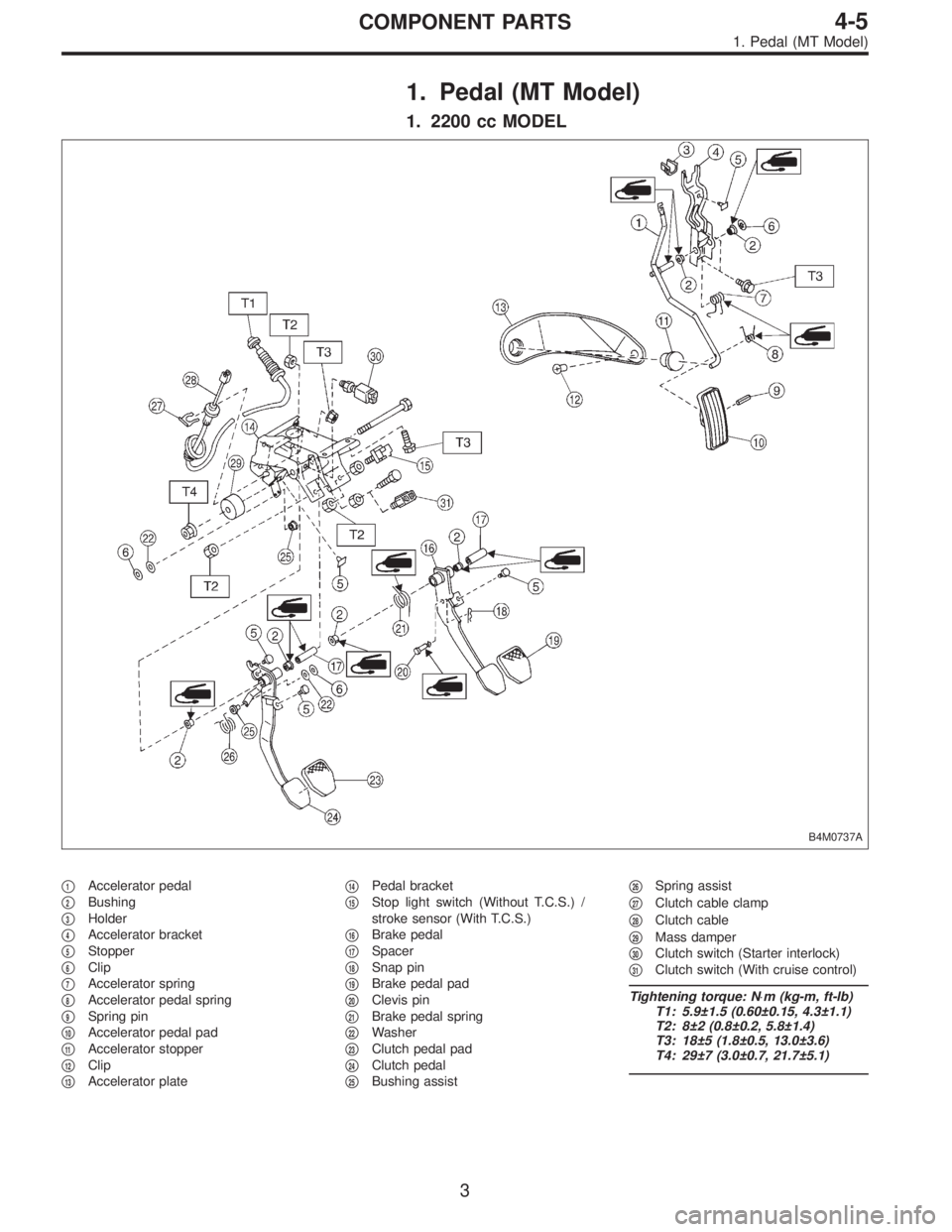 SUBARU LEGACY 1997  Service Repair Manual 1. Pedal (MT Model)
1. 2200 cc MODEL
B4M0737A
1Accelerator pedal

2Bushing

3Holder

4Accelerator bracket

5Stopper

6Clip

7Accelerator spring

8Accelerator pedal spring

9Spring pin

10Acc