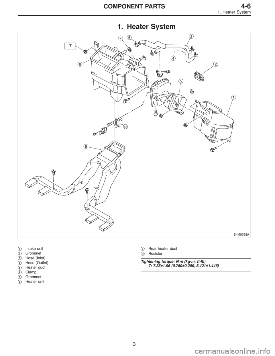 SUBARU LEGACY 1997  Service Repair Manual 1. Heater System
B4M0368A
1Intake unit

2Grommet

3Hose (Inlet)

4Hose (Outlet)

5Heater duct

6Clamp

7Grommet

8Heater unit
9Rear heater duct

10Resistor
Tightening torque: N⋅m (kg-m, ft