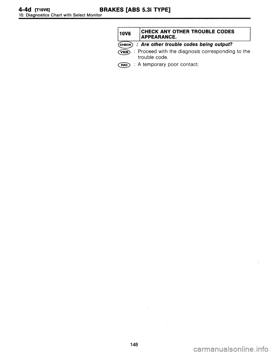 SUBARU LEGACY 1997  Service Repair Manual 
4-4d
[T1ovs1
BRAKES
[ABS
5
.31
TYPE]

10
.
Diagnostics
Chart
with
Select
Monitor

10V6
CHECK
ANY
OTHER
TROUBLE
CODES

APPEARANCE
.

CHECK
:
Are
other
trouble
codes
being
output?

,rES
:
Proceed
with
