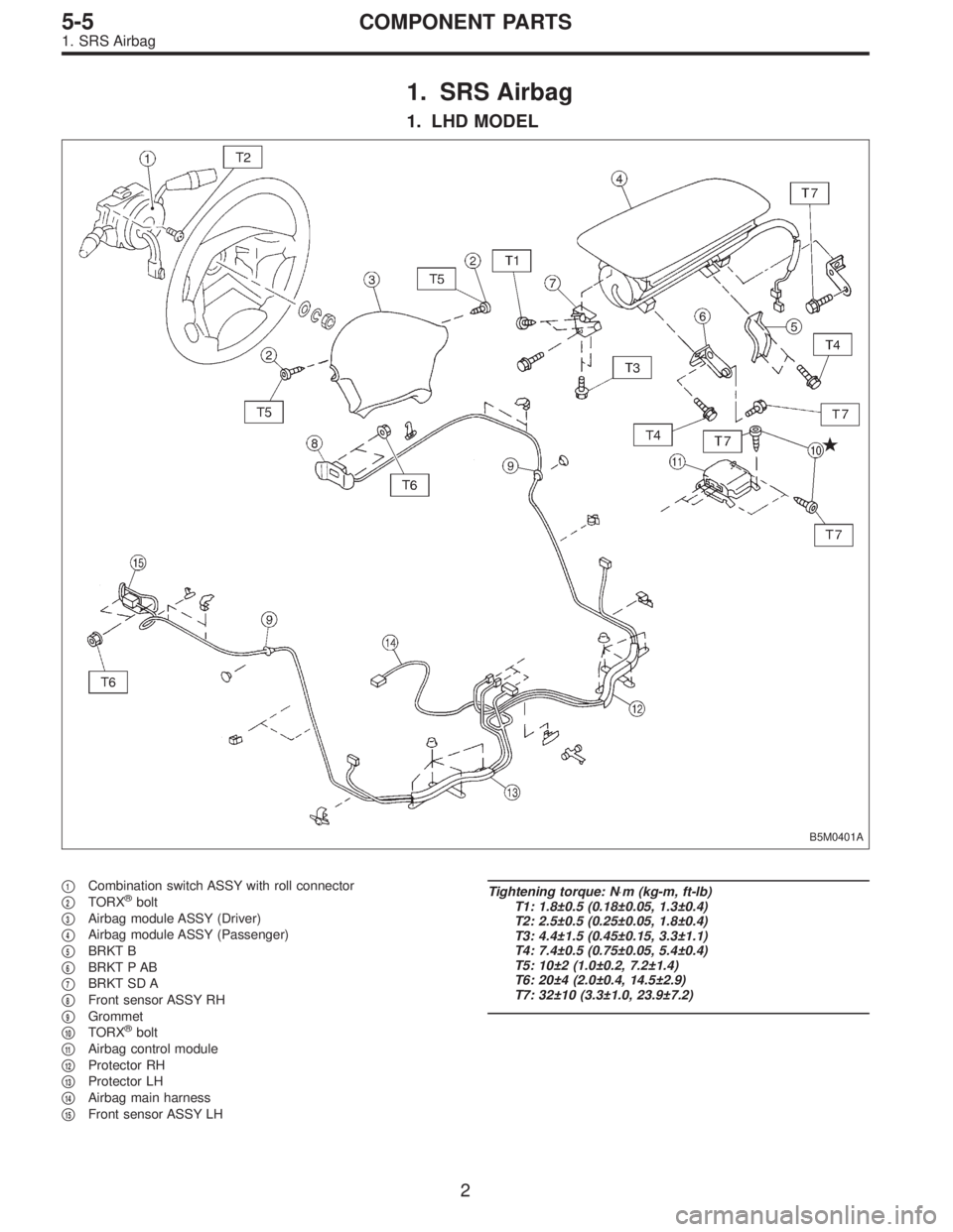 SUBARU LEGACY 1997  Service Repair Manual 1. SRS Airbag
1. LHD MODEL
B5M0401A
1Combination switch ASSY with roll connector

2TORX®bolt

3Airbag module ASSY (Driver)

4Airbag module ASSY (Passenger)

5BRKT B

6BRKT P AB

7BRKT SD A

8