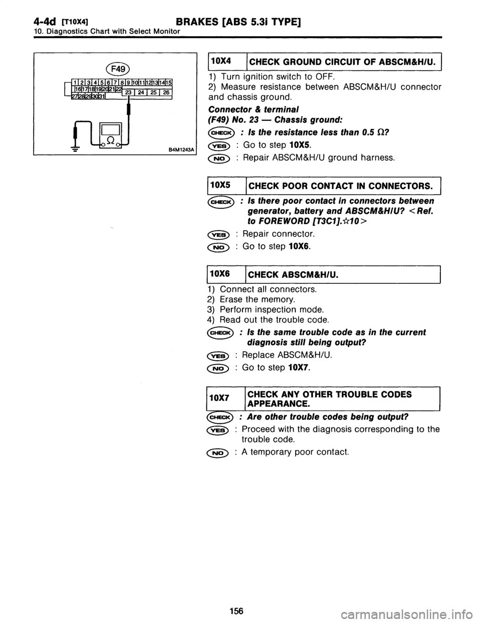 SUBARU LEGACY 1997  Service Repair Manual 
4-4d
[Tioxai
BRAKES
[ABS
5
.31
TYPE]

10
.
Diagnostics
Chart
withSelect
Monitor

(~4~

a
11
6M
8119120121
242526
7
8293031
1

SL
B4M1243A

10X4
CHECK
GROUND
CIRCUIT
OF
ABSCM&H/U
.

1)
Turn
ignition
s