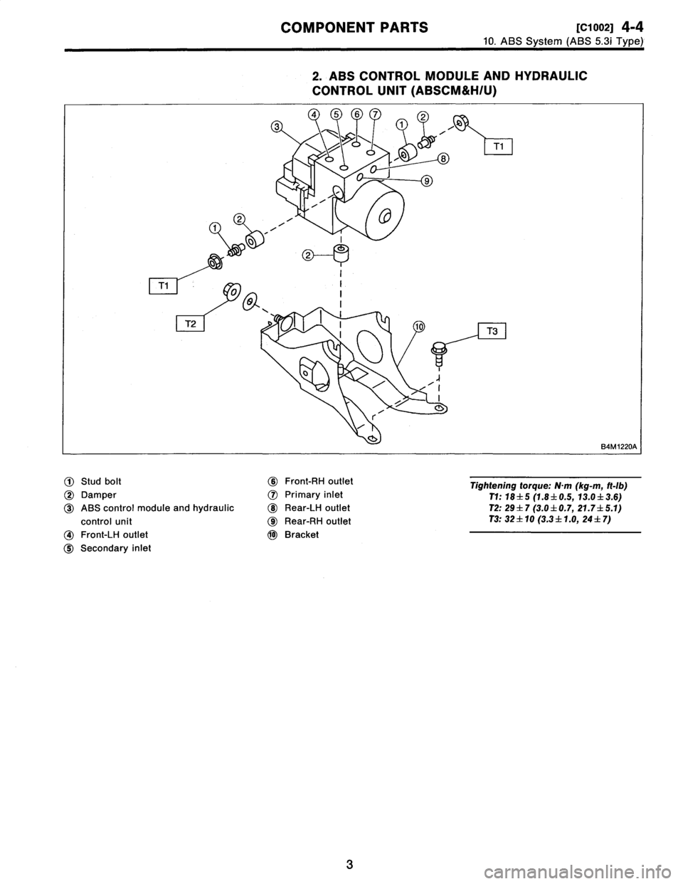 SUBARU LEGACY 1997 Service Repair Manual
COMPONENT
PARTS
[c1oo21
4-4
10
.
ABS
System
(ABS
5
.3i
Type)
2
.
ABS
CONTROLMODULE
AND
HYDRAULIC
CONTROL
UNIT
(ABSCM&H/U)
0
0
T1
0
~
lJ`
T2
r~
T3
a
.i
B4M
1220A
,
1~
Stud
bolt
~6
Front-RH
SUBARU LEGACY 1997 Service Repair Manual
COMPONENT
PARTS
[c1oo21
4-4
10
.
ABS
System
(ABS
5
.3i
Type)
2
.
ABS
CONTROLMODULE
AND
HYDRAULIC
CONTROL
UNIT
(ABSCM&H/U)
0
0
T1
0
~
lJ`
T2
r~
T3
a
.i
B4M
1220A
,
1~
Stud
bolt
~6
Front-RH