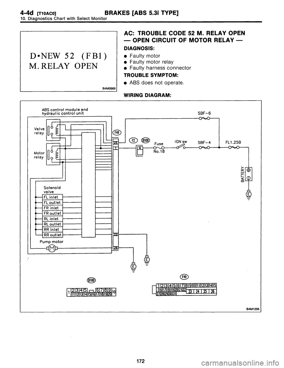 SUBARU LEGACY 1997  Service Owners Guide 
4-4d
[T1oaco1
BRAKES
[ABS
5
.31
TYPE]

10
.
Diagnostics
Chart
with
Select
Monitor

D
"
NEW
52
(FBI)

M
.
RELAY
OPEN

B4M0969

AC
:
TROUBLE
CODE
52
M
.
RELAY
OPEN

-
OPEN
CIRCUIT
OF
MOTOR
RELAY
-
