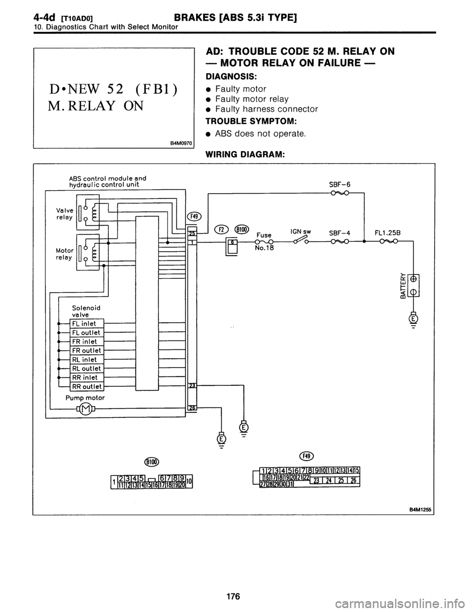 SUBARU LEGACY 1997  Service Owners Guide 
4-4d
[r1oaDo1
BRAKES
[ABS
5
.31
TYPE]

10
.
Diagnostics
Chart
withSelect
Monitor

D
"
NEW
52
(FBI)

M
.
RELAY
ON

B4M0970

AD
:
TROUBLE
CODE
52
M
.
RELAY
ON

-
MOTOR
RELAY
ON
FAILURE
-

DIAGNOSIS